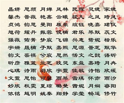 帶羽的名字|羽字取名女孩,带羽字有寓意的女孩名字大全,含羽字好听的女孩名字